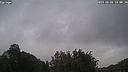 Wetter Vorschau