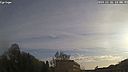 Wetter Vorschau