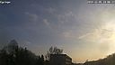 Wetter Vorschau