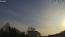 Wetter Vorschau