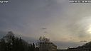 Wetter Vorschau