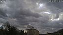Wetter Vorschau