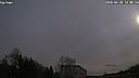 Wetter Vorschau