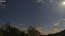 Wetter Vorschau