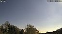 Wetter Vorschau