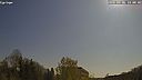 Wetter Vorschau