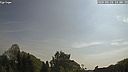 Wetter Vorschau