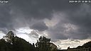 Wetter Vorschau