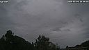Wetter Vorschau