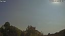 Wetter Vorschau