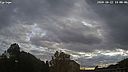Wetter Vorschau