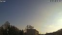 Wetter Vorschau