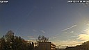 Wetter Vorschau