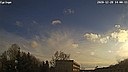 Wetter Vorschau