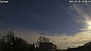 Wetter Vorschau