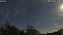 Wetter Vorschau