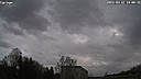 Wetter Vorschau