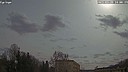 Wetter Vorschau