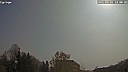 Wetter Vorschau