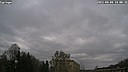 Wetter Vorschau