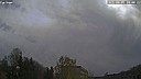 Wetter Vorschau