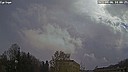 Wetter Vorschau