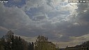 Wetter Vorschau