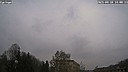Wetter Vorschau