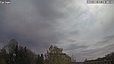 Wetter Vorschau