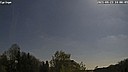 Wetter Vorschau