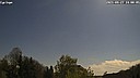 Wetter Vorschau