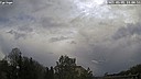 Wetter Vorschau