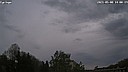 Wetter Vorschau