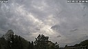 Wetter Vorschau