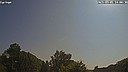 Wetter Vorschau