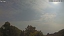 Wetter Vorschau