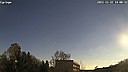 Wetter Vorschau
