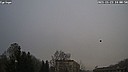 Wetter Vorschau