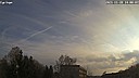 Wetter Vorschau