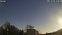 Wetter Vorschau
