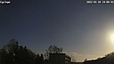 Wetter Vorschau
