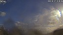 Wetter Vorschau