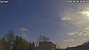 Wetter Vorschau
