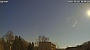 Wetter Vorschau