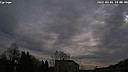 Wetter Vorschau