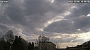 Wetter Vorschau