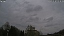 Wetter Vorschau