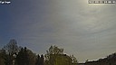 Wetter Vorschau