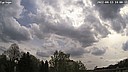 Wetter Vorschau