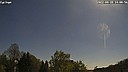 Wetter Vorschau
